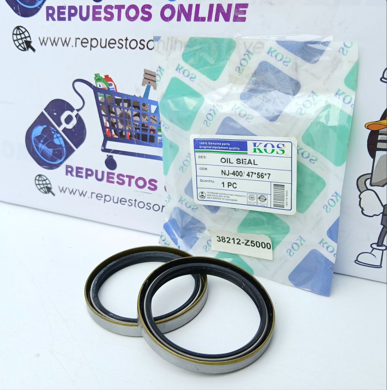 product