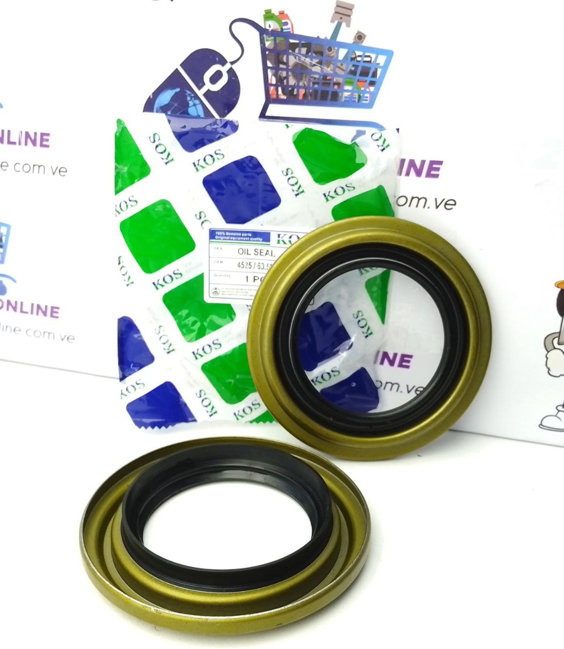 product